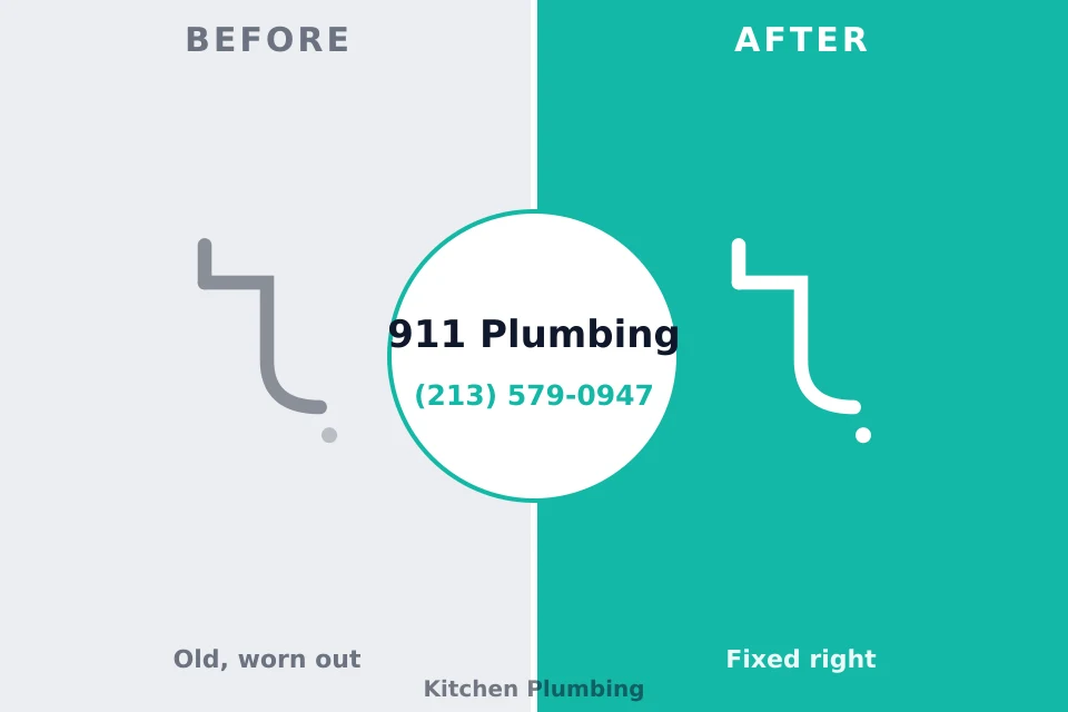 Before and after: plumbing company Lordstown, OH